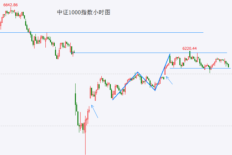 众汇平台2020中人养老金补发工资时间何时？2020 中人养老金补发新资讯
